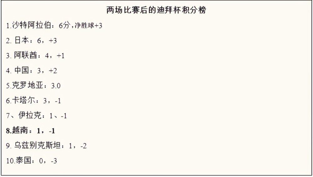 当谈到徐杰受伤的情况，杜锋表示：“徐杰做了核磁共振，没有大的问题，就是膝关节内侧遭到挤压和冲撞，造成局部有些肿胀。